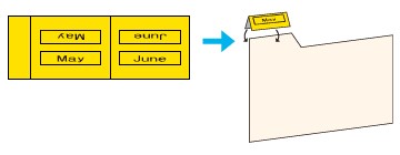 Index labels